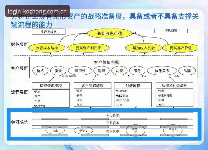 kok中欧最新入口定位教程：2026新版下载与安全登录全流程指南