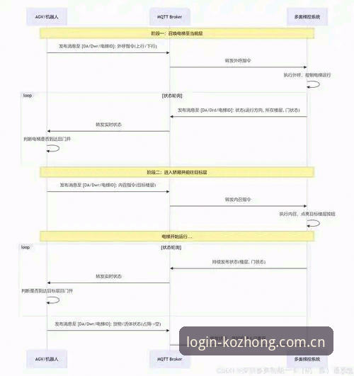 kok中欧用户登录教程全面解析：从新手到高手的完整操作指南