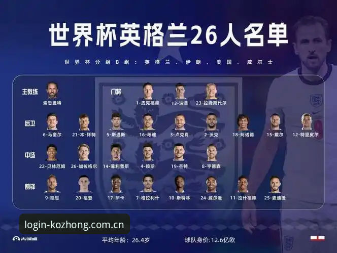 格拉利什与皮克福德深夜俱乐部狂欢事件全解析